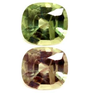 1.14ct Alexandrite