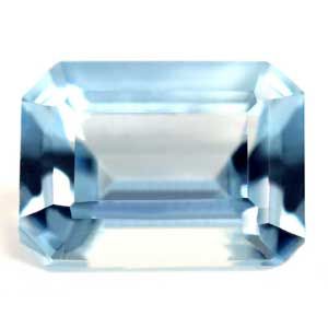 1.04ct Aquamarine