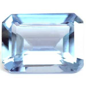 0.86ct Aquamarine