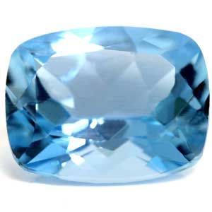 2.06ct Aquamarine