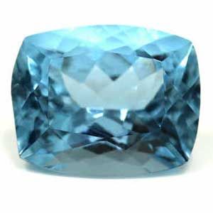 2.19ct Aquamarine