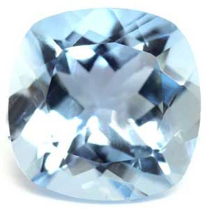 2.21ct Aquamarine