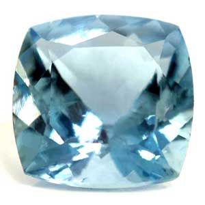 0.88ct Aquamarine