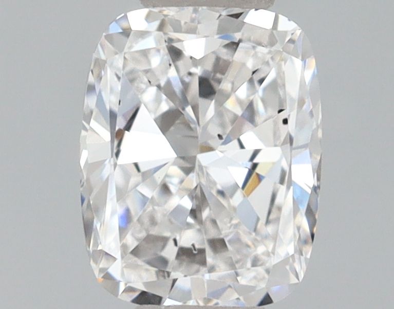 Cushion Lab Grown Diamond: Buy Cushion Diamond by Size, Carat and