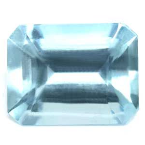 2.1ct Aquamarine